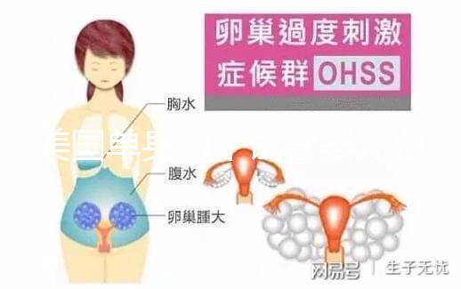 美國(guó)單身做個(gè)試管嬰兒費(fèi)用大概要多少?