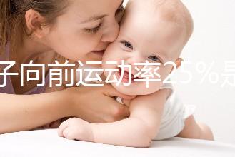 精子向前運(yùn)動率25%是否影響生育不好說,怎么調(diào)理很重要