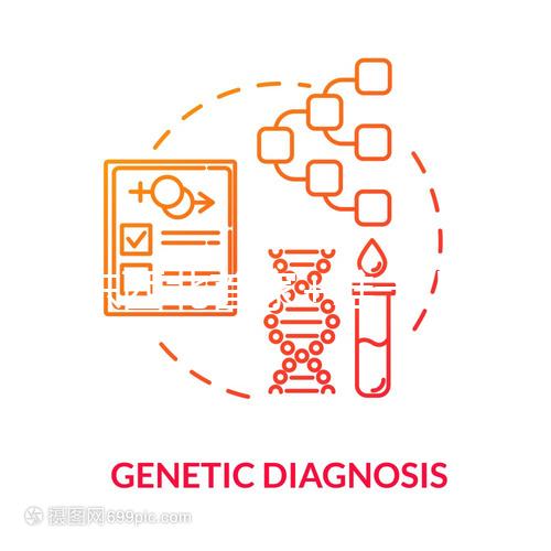 粵東西北首家+唯一!韶關(guān)市婦幼保健院全票通過(guò)第三代試管嬰兒技術(shù)試運(yùn)行評(píng)審!