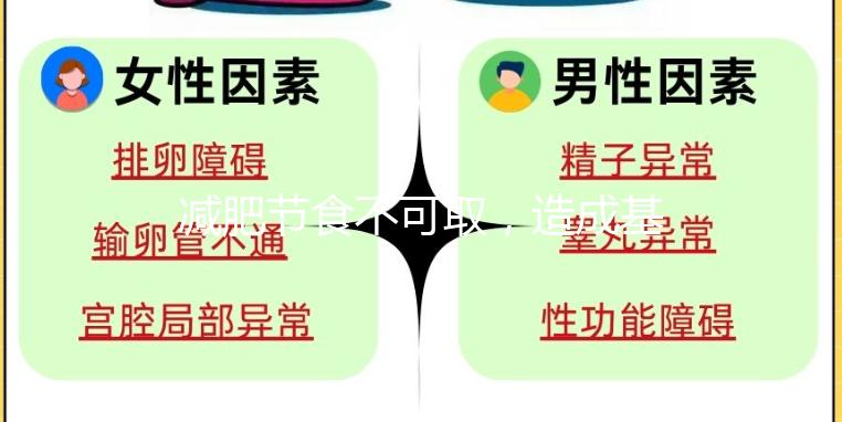 減肥節食不可取，造成基礎代謝率下降的危害你知道嗎？