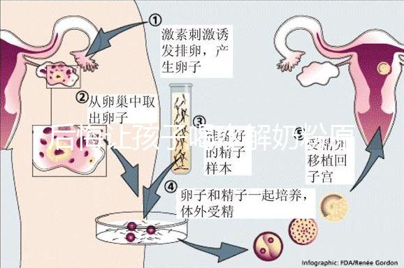 后悔讓孩子喝水解奶粉原因找到了,長期食用對寶寶影響大