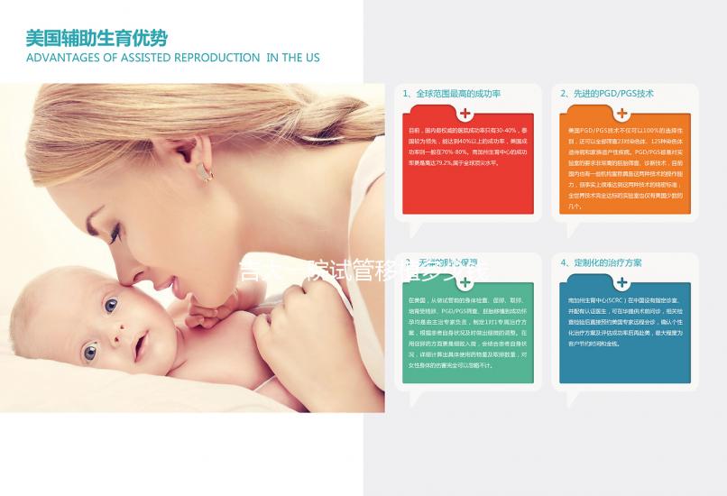 吉大一院試管移植多少錢不確定，移植三次成功率高價(jià)也高