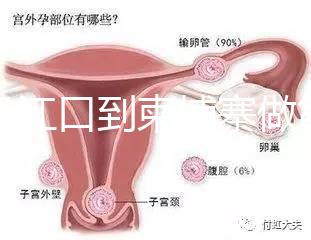 從丹江口到柬埔寨做第三代試管嬰兒怎么樣？要花多少錢？