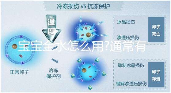 寶寶金水怎么用?通常有經(jīng)驗(yàn)的寶媽們都使用這2種方法
