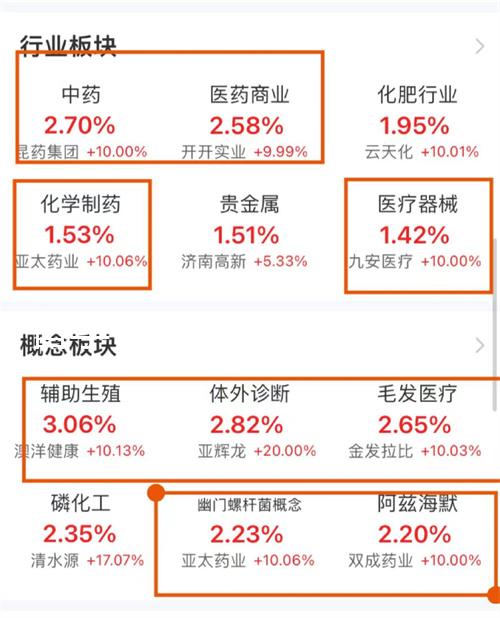 備孕可不是“玄學(xué)”，學(xué)會這6招能提高懷孕成功率！
