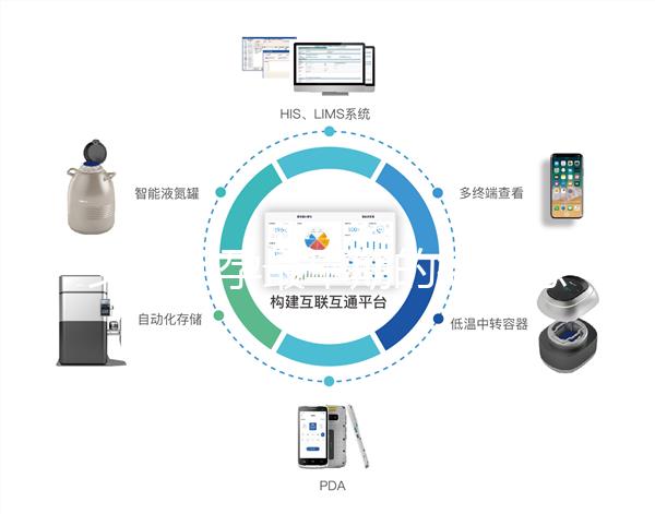 女性懷孕最早期的微妙感覺，同房5周腰酸疑似有身孕