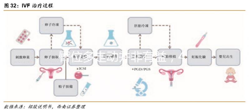 臀位多走動并非有益，4大孕期注意事項請收好