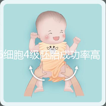 6細(xì)胞4級(jí)胚胎成功率高是謠言,移植后不易著床還風(fēng)險(xiǎn)大